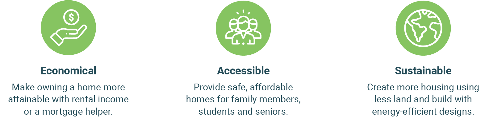 the benefits of ADUs | economical, accessible and sustainable