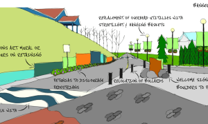 graphic design of the revitalization project